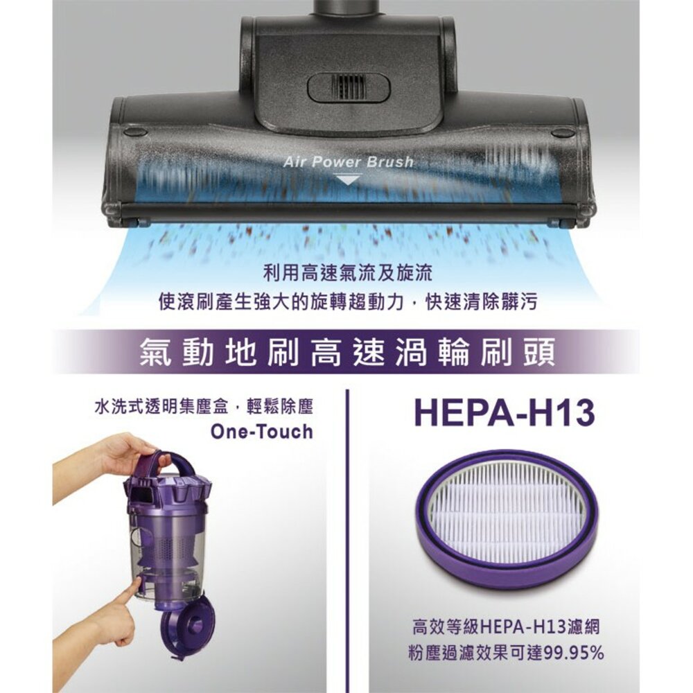 SAMPO聲寶  免紙袋吸力不減吸塵器 EC-HA40CYP