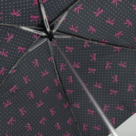 【waterfront】日系品牌|蝴蝶結點點系列晴雨傘-內容3